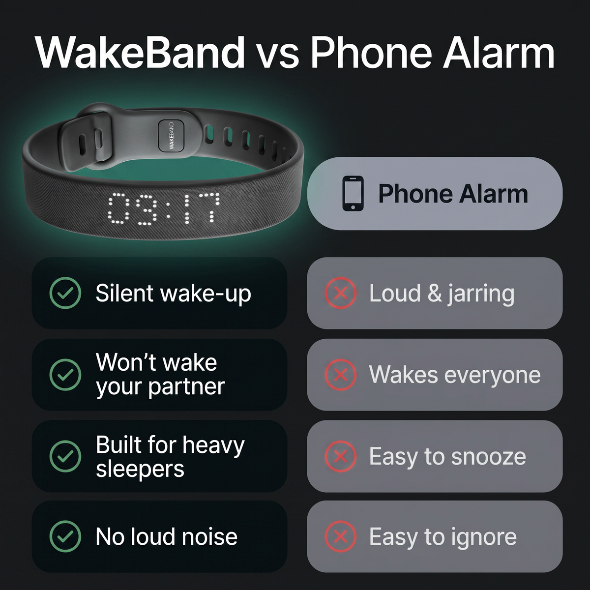 WakeBand™ 2.0